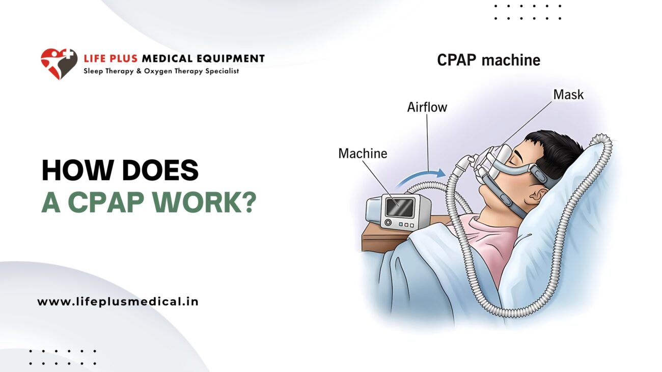 "Illustration of a person using a CPAP machine with labeled mask, airflow, and machine components. Text asks, ‘How does a CPAP work?’ with Life Plus Medical Equipment branding.